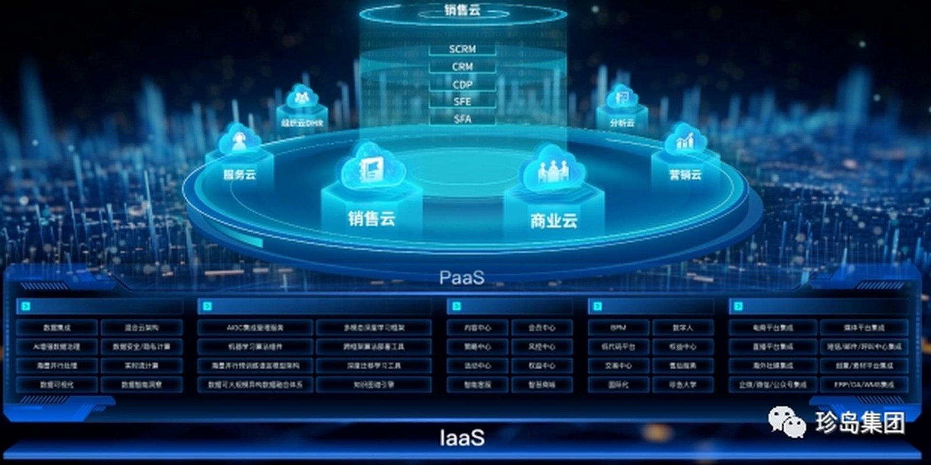云谱汇网络科技